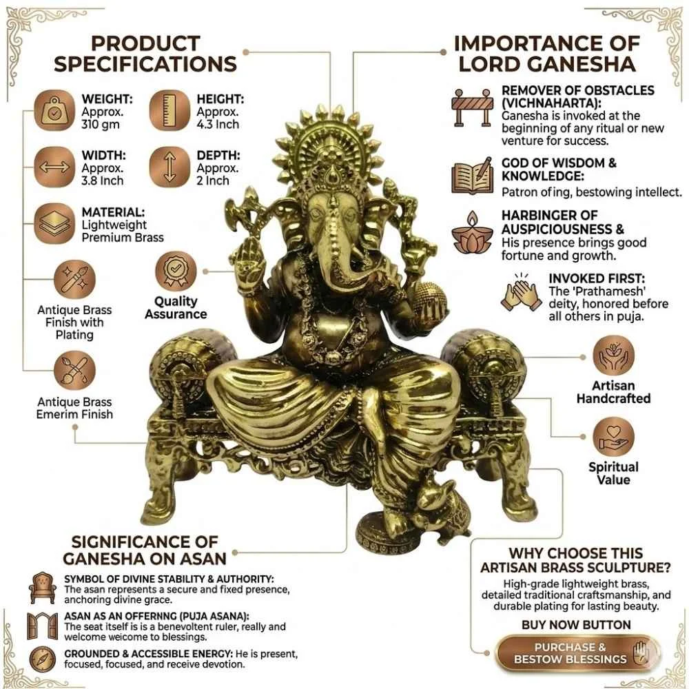 Ganesha on Asan