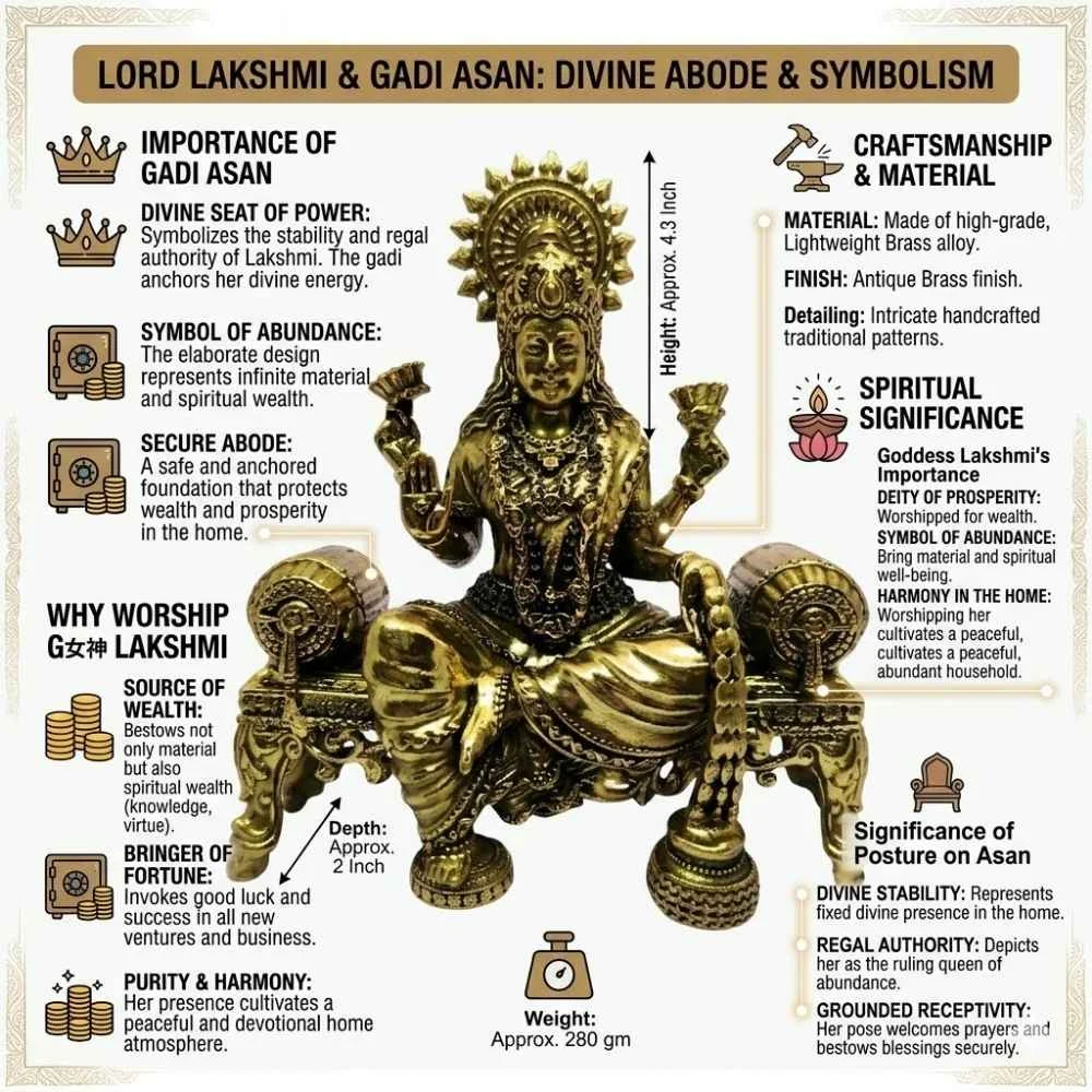 Lakshmi on Asan