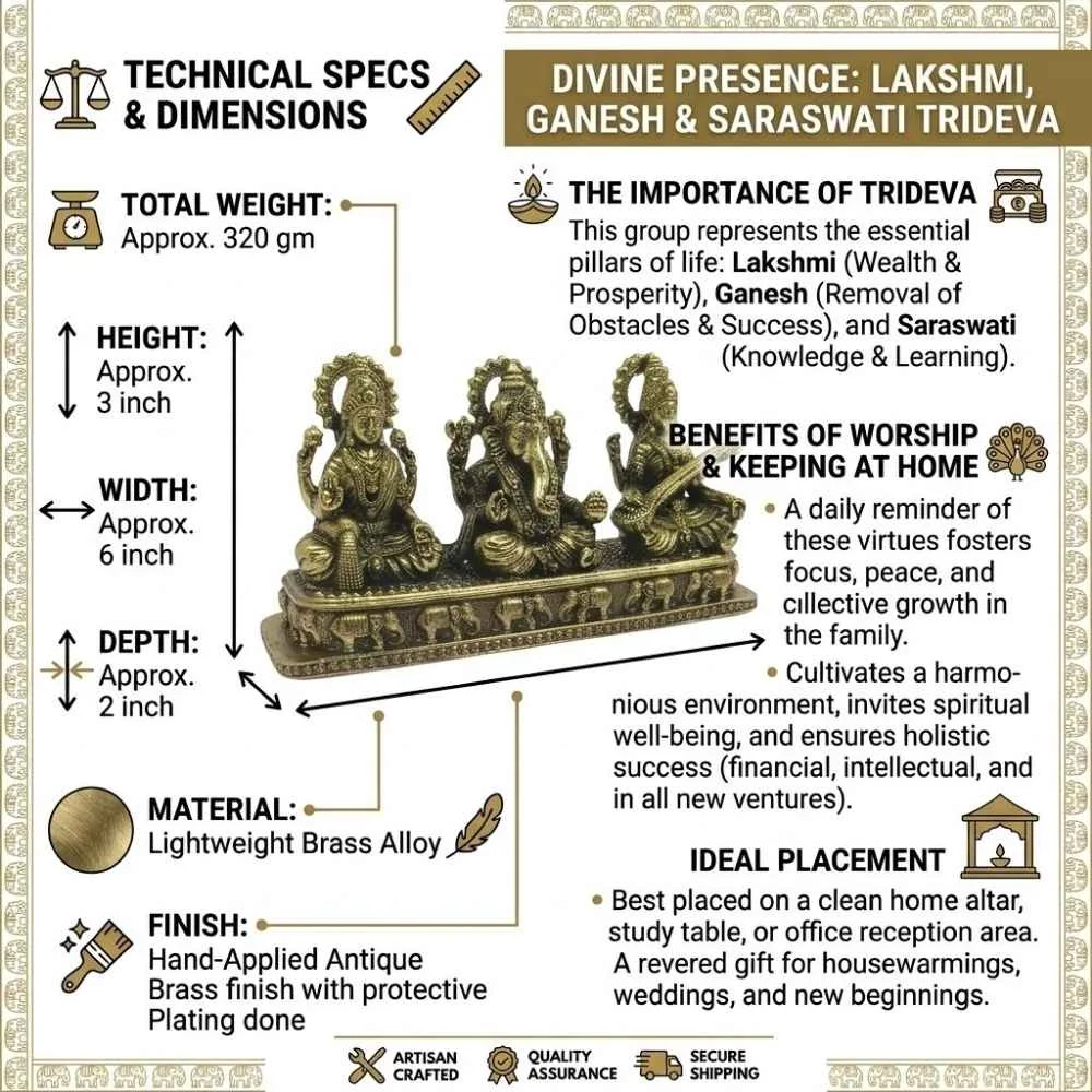 Lakshmi Ganesha Sarswati Elephant Panel